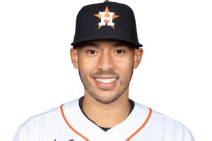 carlos correa yahoo splits